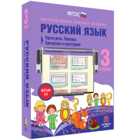 Русский язык 3 класс. Части речи. Лексика. Синтаксис и пунктуация - fgospostavki.ru - Чита