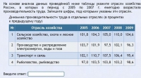 Интерактивные курсы. География 9 класс . Базовый. - fgospostavki.ru - Чита