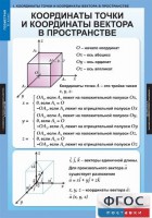 Комплект таблиц. Геометрия 11 класс. - fgospostavki.ru - Чита