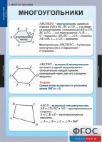 Комплект таблиц. Геометрия 8 класс. - fgospostavki.ru - Чита