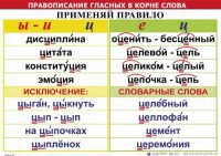 Комплект таблиц "Правописание гласных в корне слова" - fgospostavki.ru - Чита