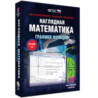 Наглядная математика. Графики функций - fgospostavki.ru - Чита