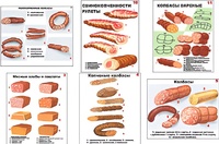 Плакаты ПРОФТЕХ "Ассортимент колбасной и мясной продукции" (11 пл, винил, 70х100) - fgospostavki.ru - Чита