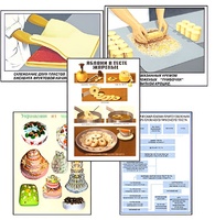 Плакаты ПРОФТЕХ "Кондитерские изделия" (24 пл, винил, 70х100) - fgospostavki.ru - Чита