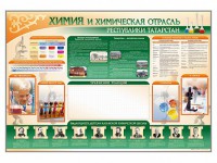 Стенд-уголок "Химия и химическая отрасль Российской Федерации" - fgospostavki.ru - Чита