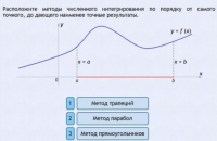 Интерактивные курсы. Информатика 11 класс . Базовый. - fgospostavki.ru - Чита