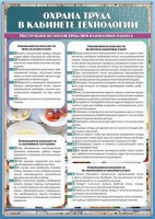 Стенд "Охрана труда в кабинете технологии" - fgospostavki.ru - Чита