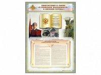 Стенд-уголок "Конституция Российской Федерации и Федеральный закон "О воинской обязанности и военной службе" - fgospostavki.ru - Чита