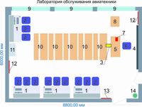 Учебная лаборатория обслуживания авиатехники - fgospostavki.ru - Чита