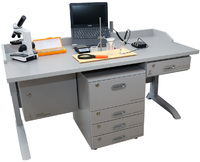 Лабораторный комплекс для проектной деятельности по изучению основ естественных наук в начальной школе - fgospostavki.ru - Чита