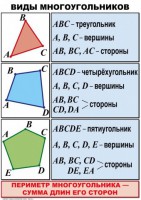 Комплект таблиц по математике для начальной школы. Математика 4 класс - fgospostavki.ru - Чита