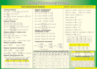 Таблица "Тригонометрия" (100х140 сантиметров, винил) - fgospostavki.ru - Чита