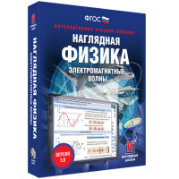 Наглядная физика. Электромагнитные волны - fgospostavki.ru - Чита