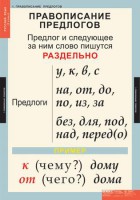 Комплект таблиц. Русский язык 1 класс. - fgospostavki.ru - Чита