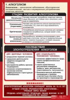 Комплект таблиц. ОБЖ. Факторы, разрушающие здоровье человека. - fgospostavki.ru - Чита