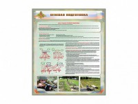 Стенд "Огневая подготовка" Вариант 1 - fgospostavki.ru - Чита