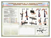 Стенд-уголок маркерный "Техника безопасности. Устройство, сборка и разборка автомата АК-74. Нормативы" - fgospostavki.ru - Чита