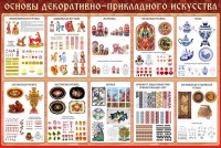Стенд "Основы декоративно-прикладного искусства" - fgospostavki.ru - Чита