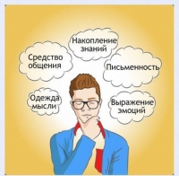 Интерактивные курсы. Русский язык 5 класс . Базовый. - fgospostavki.ru - Чита