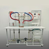 Типовой комплект учебного оборудования «Пластинчатый теплообменник» - fgospostavki.ru - Чита