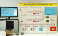 Типовой комплект учебного оборудования «Интеллектуальные электрические сети» - fgospostavki.ru - Чита