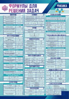 Стенд "Формулы для решения задач по физике" Вариант 1 - fgospostavki.ru - Чита