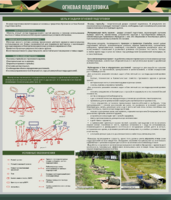 Стенд "Огневая подготовка" Вариант 1 - fgospostavki.ru - Чита