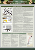 Стенд "Основы и правила стрельбы из стрелкового оружия" - fgospostavki.ru - Чита