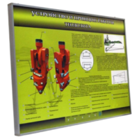 Учебный стенд электрифицированный "Устройство и принцип работы теодолита" - fgospostavki.ru - Чита