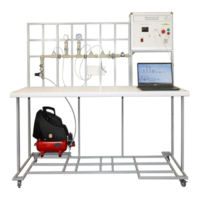 Лабораторный стенд "Датчики давления"  - fgospostavki.ru - Чита
