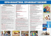 Стенд "Профилактика правонарушений" - fgospostavki.ru - Чита