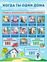 Стенд "Когда ты один дома" - fgospostavki.ru - Чита