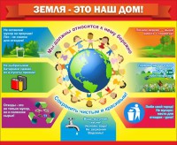 Стенд "Земля - наш дом" - fgospostavki.ru - Чита