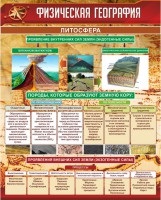 Стенд "Физическая география. Литосфера" Вариант 1 - fgospostavki.ru - Чита