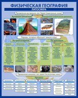 Стенд "Физическая география. Литосфера" Вариант 2 - fgospostavki.ru - Чита