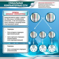 Стенд "Глобальные компьютерные сети" - fgospostavki.ru - Чита