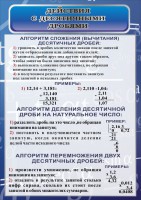 Стенд "Действия с десятичными дробями" - fgospostavki.ru - Чита
