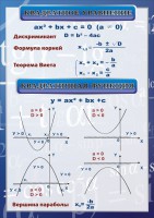 Стенд "Квадратное уравнение" Вариант 2 - fgospostavki.ru - Чита