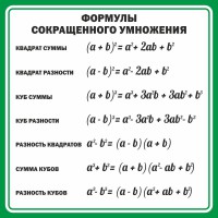 Стенд "Формулы сокращенного умножения" Вариант 2 - fgospostavki.ru - Чита
