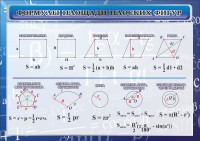 Стенд "Формулы площади плоских фигур" - fgospostavki.ru - Чита