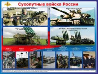 Стенд "Сухопутные войска России" - fgospostavki.ru - Чита
