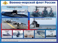 Стенд "Военно-морской флот России" - fgospostavki.ru - Чита
