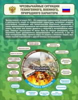 Стенд "Чрезвычайные ситуации техногенного, военного, природного характера" Вариант 2 - fgospostavki.ru - Чита