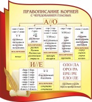 Стенд "Правописание корней с чередованием гласных" - fgospostavki.ru - Чита