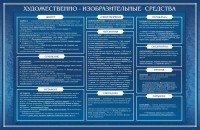 Стенд "Художественно-изобразительные средства" - fgospostavki.ru - Чита