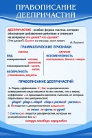 Стенд "Правописание деепричастий" - fgospostavki.ru - Чита