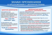 Стенд "Знаки препинания в предложениях с деепричастием" - fgospostavki.ru - Чита