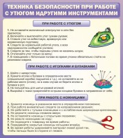 Стенд "Техника безопасности при работе с утюгом" - fgospostavki.ru - Чита