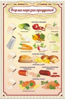 Стенд "Форма нарезки продуктов" - fgospostavki.ru - Чита