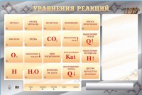 Светодинамический стенд "Уравнения реакций" с маркерными полями - fgospostavki.ru - Чита